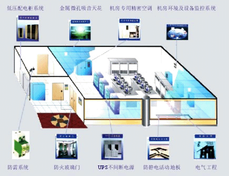 智能制造：未来工厂的新趋势