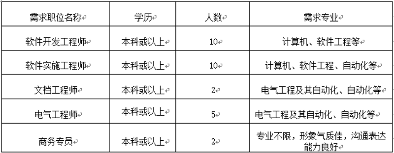数据采集:传统方法与现代工具的对比