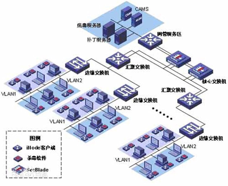 南京软件开发:案例解读:本地企业的数字化转型之路
