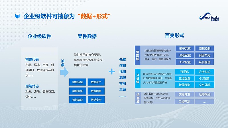 智能制造:未来工厂的革命