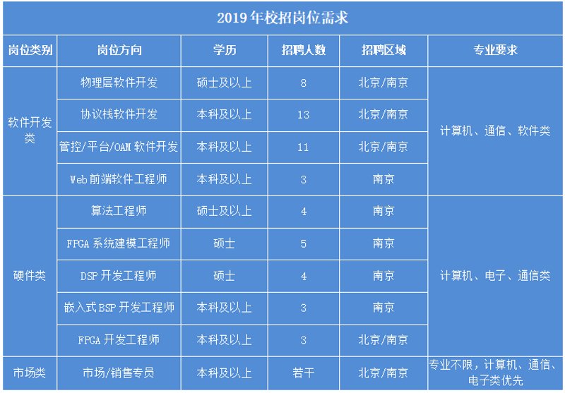 在数字化时代,数据采集已经成为企业获取市场洞察、优化运营策略的重要手段。今天,我们就来深入探讨如何高效地进行数据采集,并通过具体案例分析其优势与挑战。